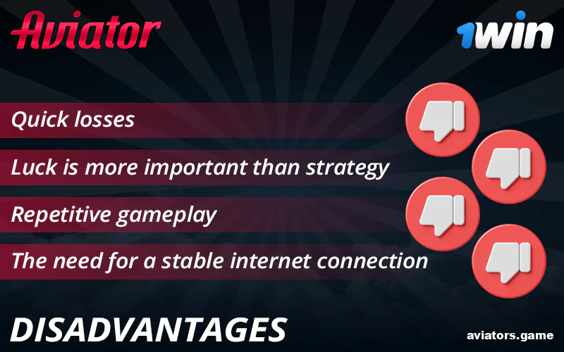 Potential Drawbacks of 1Win Aviator for Indian Players