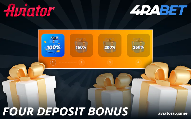 4rabet Aviator Welcome Bonus Guide for Indian Users