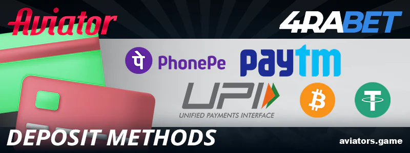 How to Deposit Funds into 4rabet Aviator (India)