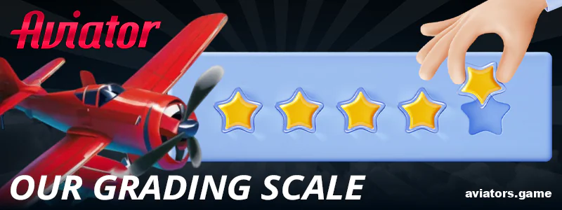 Our Rating Methodology for the Indian Market