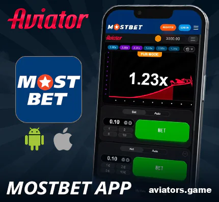 An extra incentive of 15,500 INR just for installing the Aviator app.
