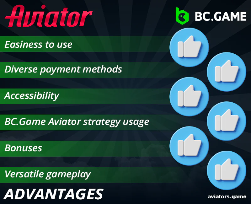 What Makes BC.Game Aviator Great for Indian Players