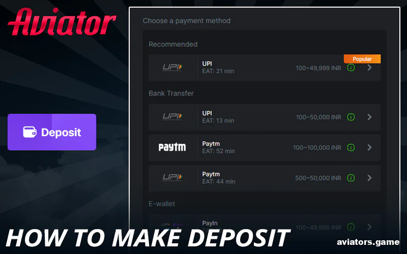 A Guide to Funding Your BC.Game Aviator Account in India