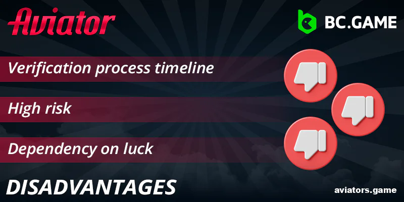 Potential Drawbacks of BC.Game Aviator for Indian Users