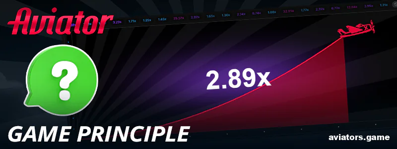 Key Gameplay Features for Indian Users