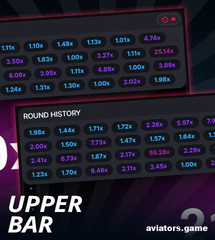 Understanding the Odds Bar in Aviator