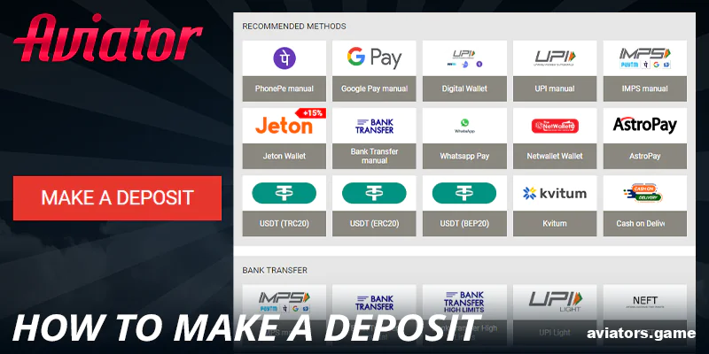 How to Fund Your Megapari Aviator Account in India