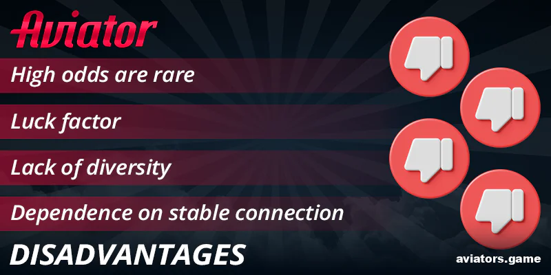 Potential Drawbacks of Megapari Aviator for Indian Users