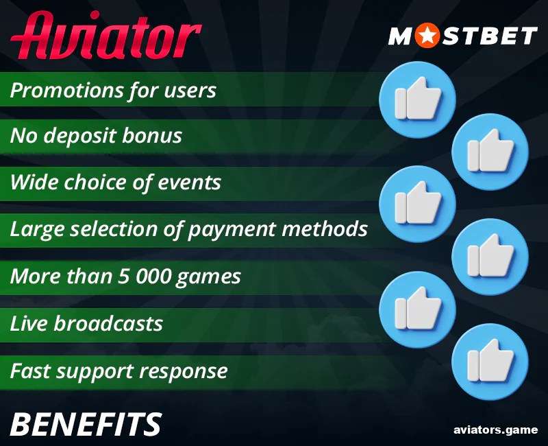 What makes Mostbet Aviator great for Indian players