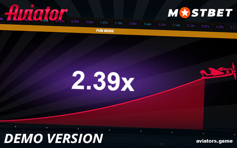 Exploring the Mostbet Aviator demo version for Indian players