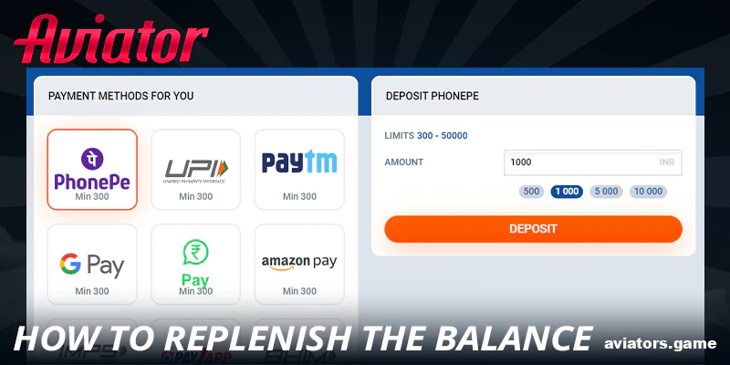 A guide to making deposits for Mostbet Aviator users in India