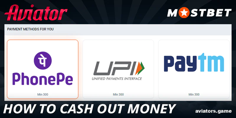 Step-by-step withdrawal guide for Mostbet Aviator Indians