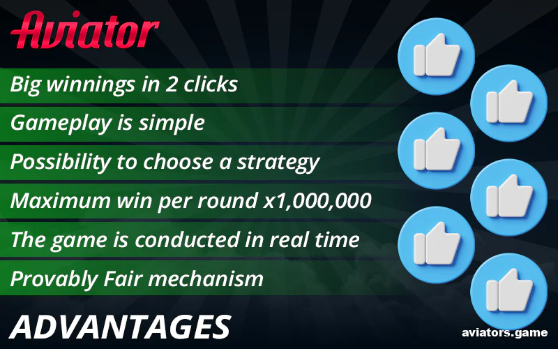 What Makes Parimatch Aviator Great for Indian Players