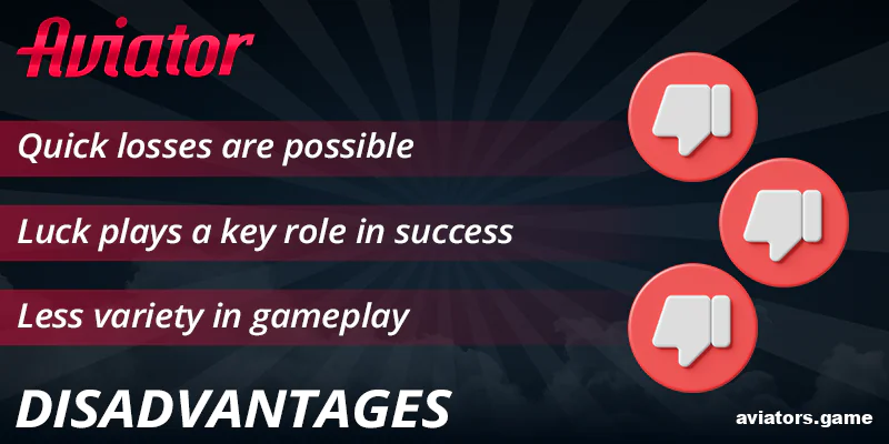 Potential Drawbacks of Parimatch Aviator