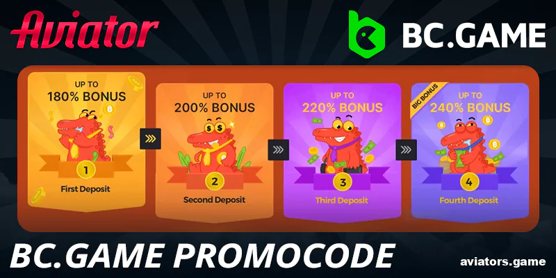 BC.Game Welcome Bonus for Aviator Players in India