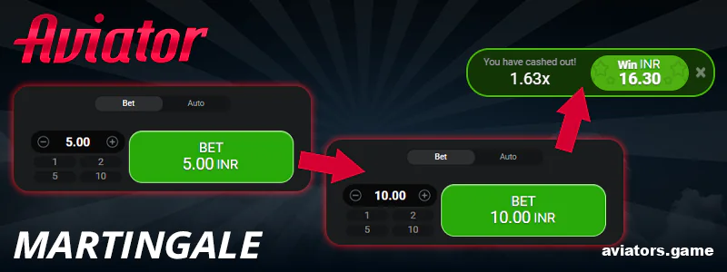 Using the Martingale System in Aviator India