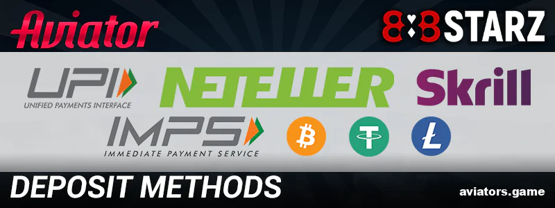Funding Your 888starz Aviator Account in India