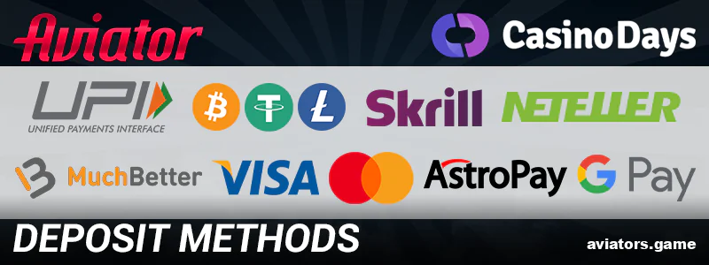 Funding Your Account: Deposit Options for Indian Players