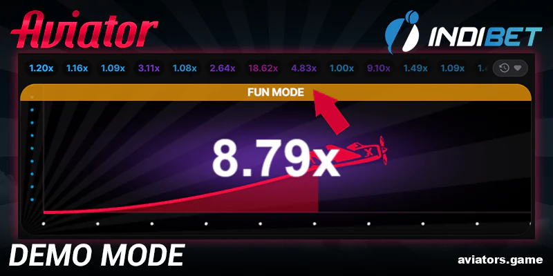 Free Indibet Aviator Demo for Players in India
