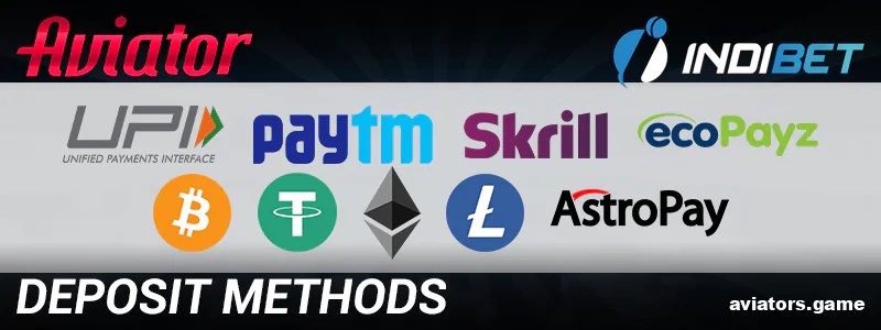 Funding Your Account: Deposits for Indian Players