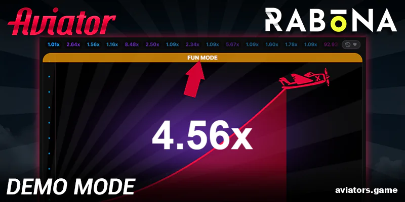 A guide to the Rabona Aviator trial version for Indian users