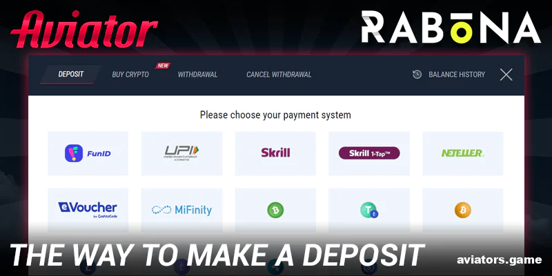 How to Deposit Funds at Rabona Aviator India